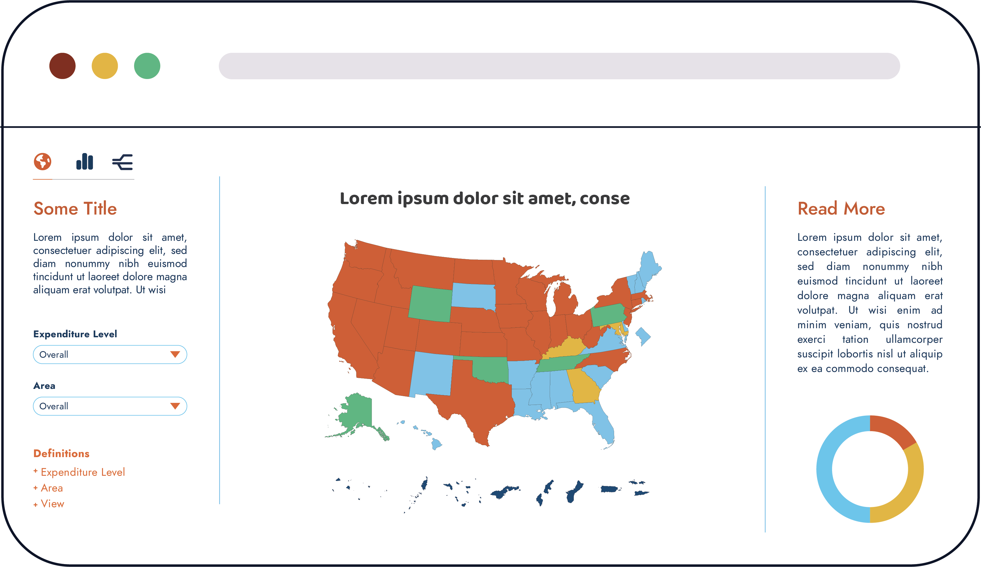 An image of a minimal, clean, and organized-looking dashboard with only two graphs and hidden text.