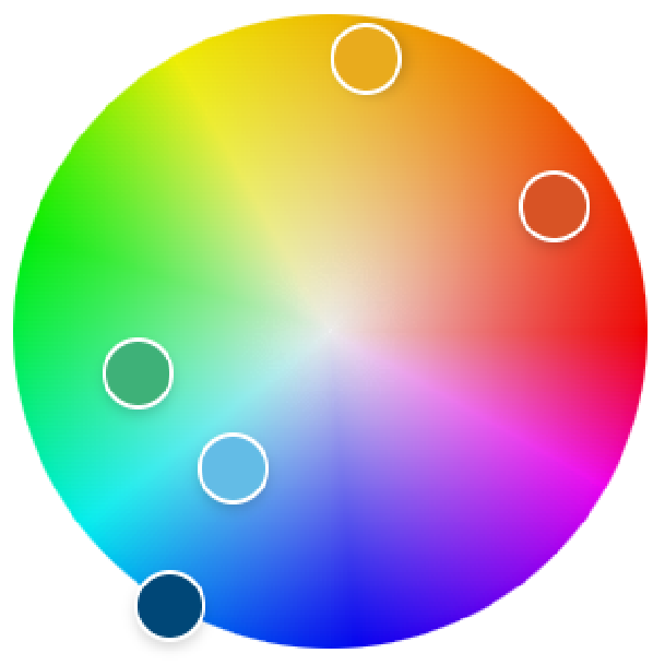 image of a color wheel with five colors indicated